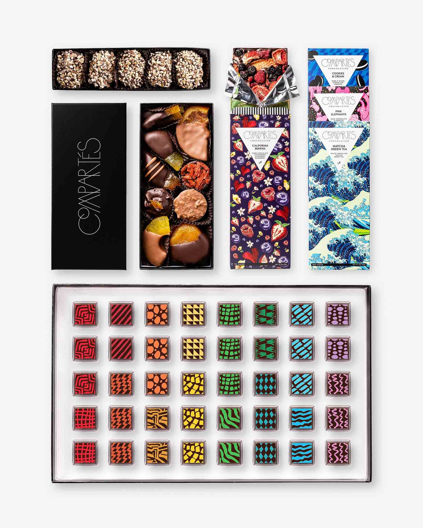 Chocolate Covered Fruit